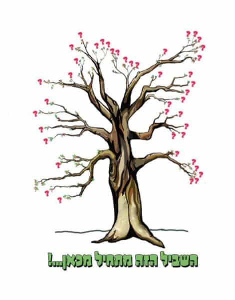 חולצה לחתן ולכלה "השביל הזה מתחיל כאן" – תמונה 2